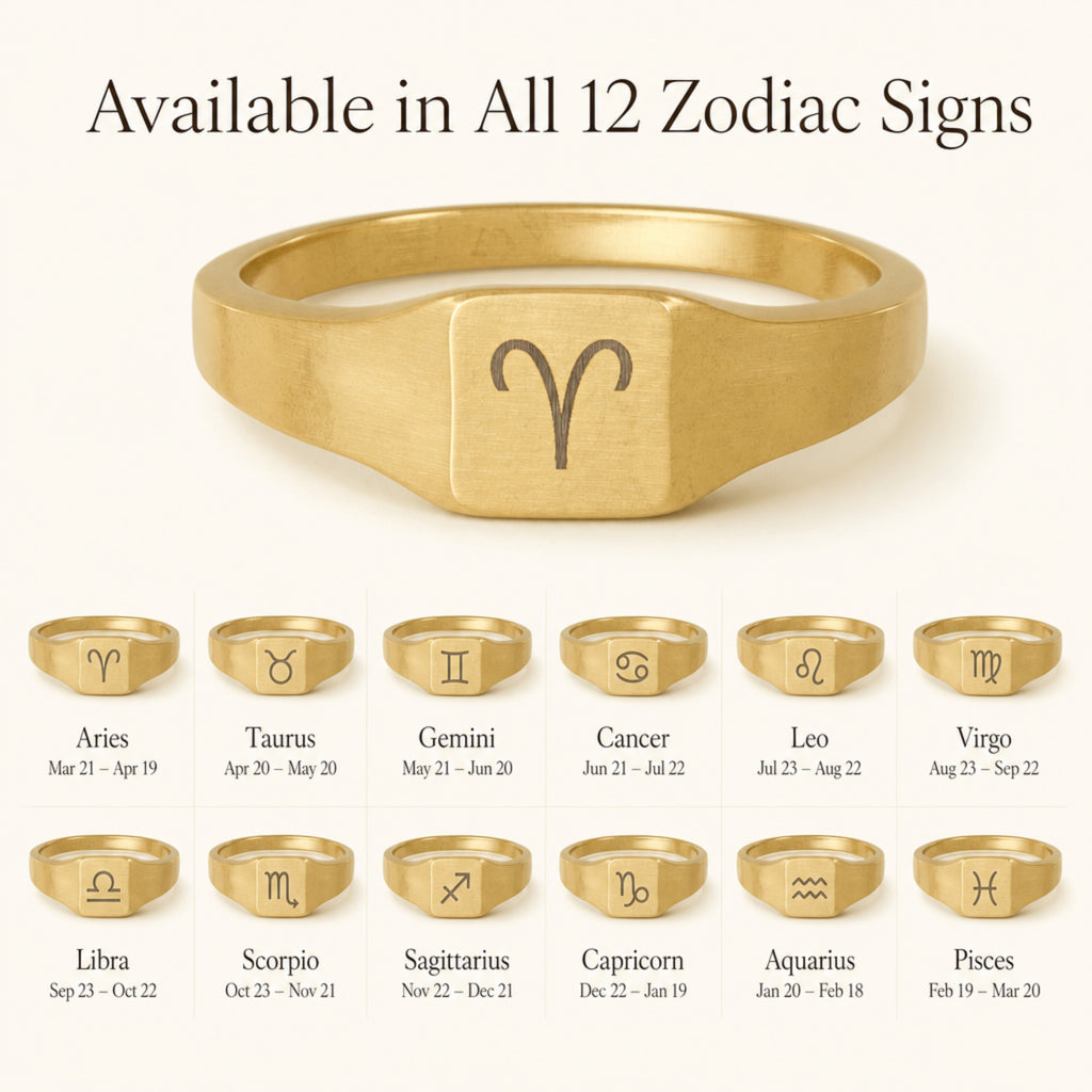 Aries zodiac square signet ring — available in all 12 zodiac signs, variant grid with date ranges