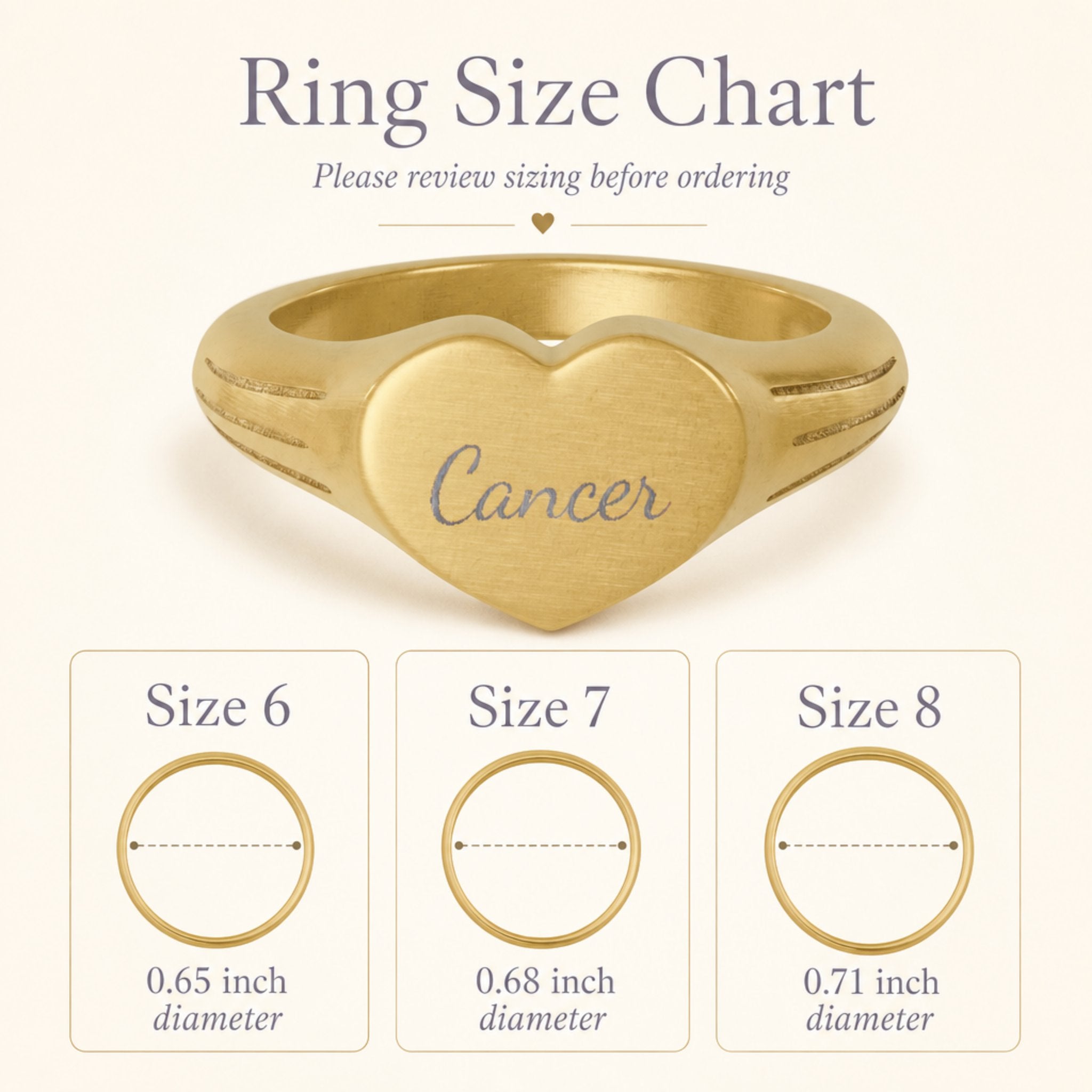 Cancer zodiac heart signet ring size chart — sizes 6, 7, 8 with 0.65/0.68/0.71 inch diameter reference