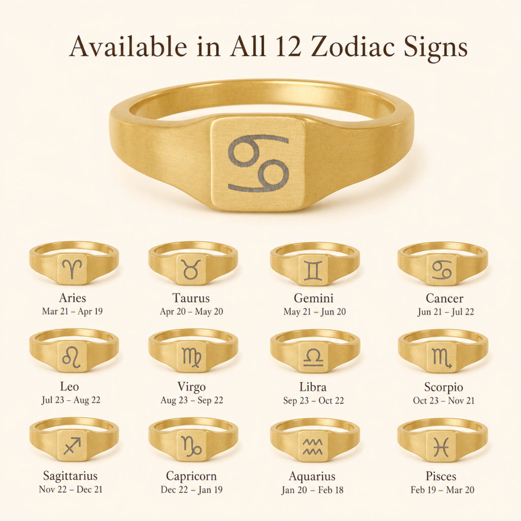 Cancer zodiac square signet ring — available in all 12 zodiac signs, variant grid with date ranges