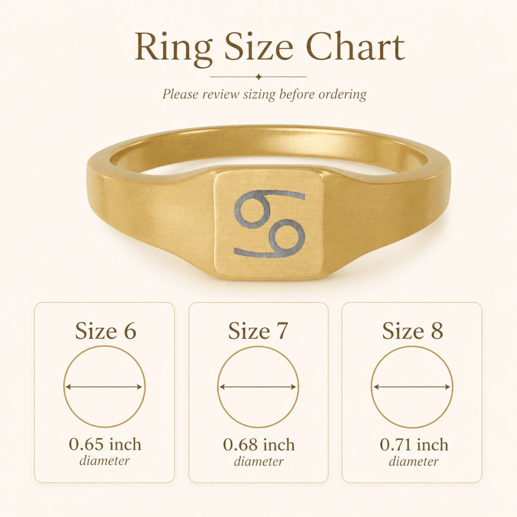 Cancer zodiac square signet ring size chart — sizes 6, 7, 8 with 0.65/0.68/0.71 inch diameter reference