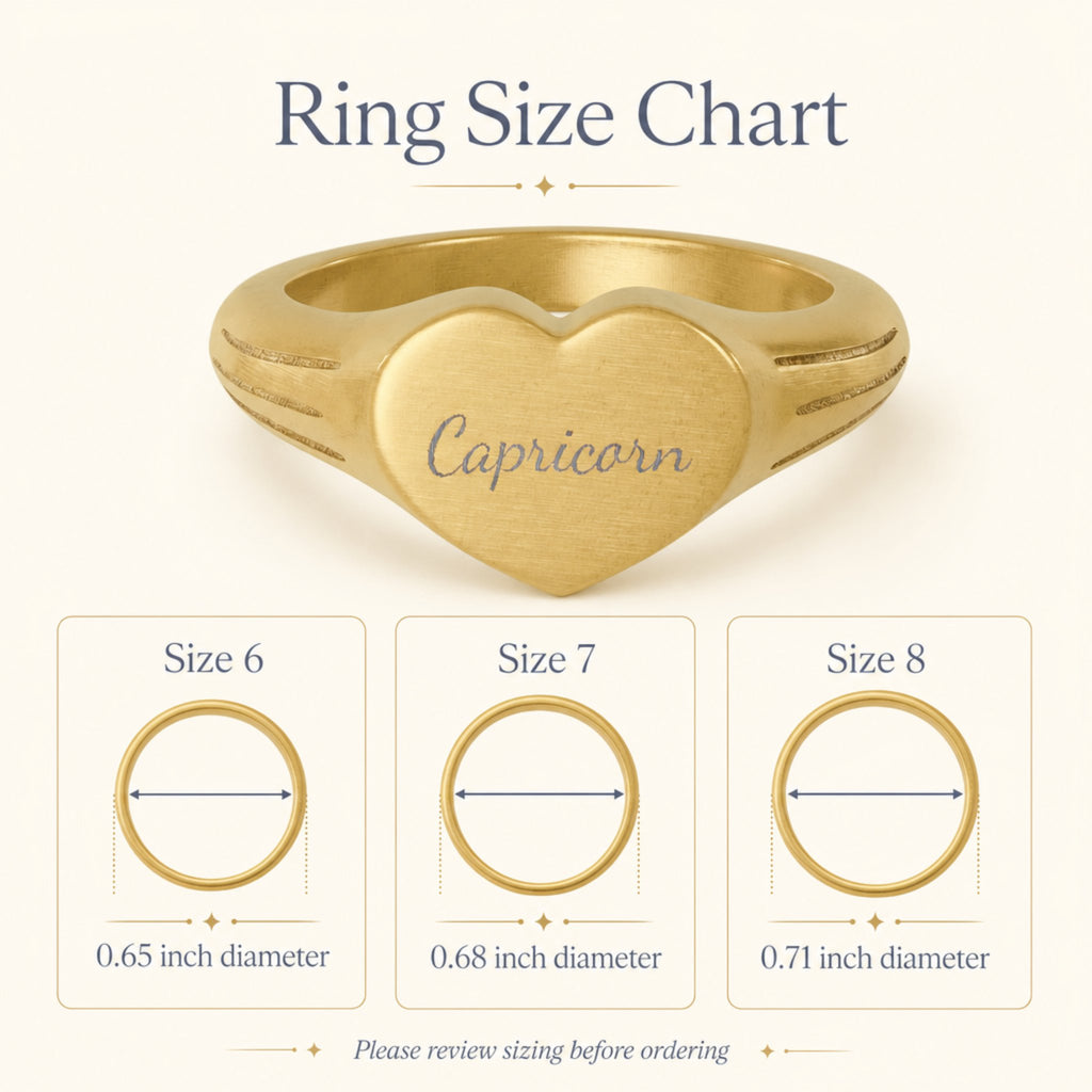 Capricorn zodiac heart signet ring size chart — sizes 6, 7, 8 with 0.65/0.68/0.71 inch diameter reference