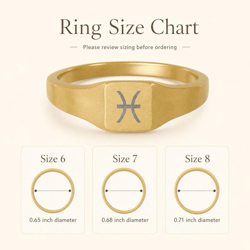 Pisces zodiac square signet ring size chart — sizes 6, 7, 8 with 0.65/0.68/0.71 inch diameter reference