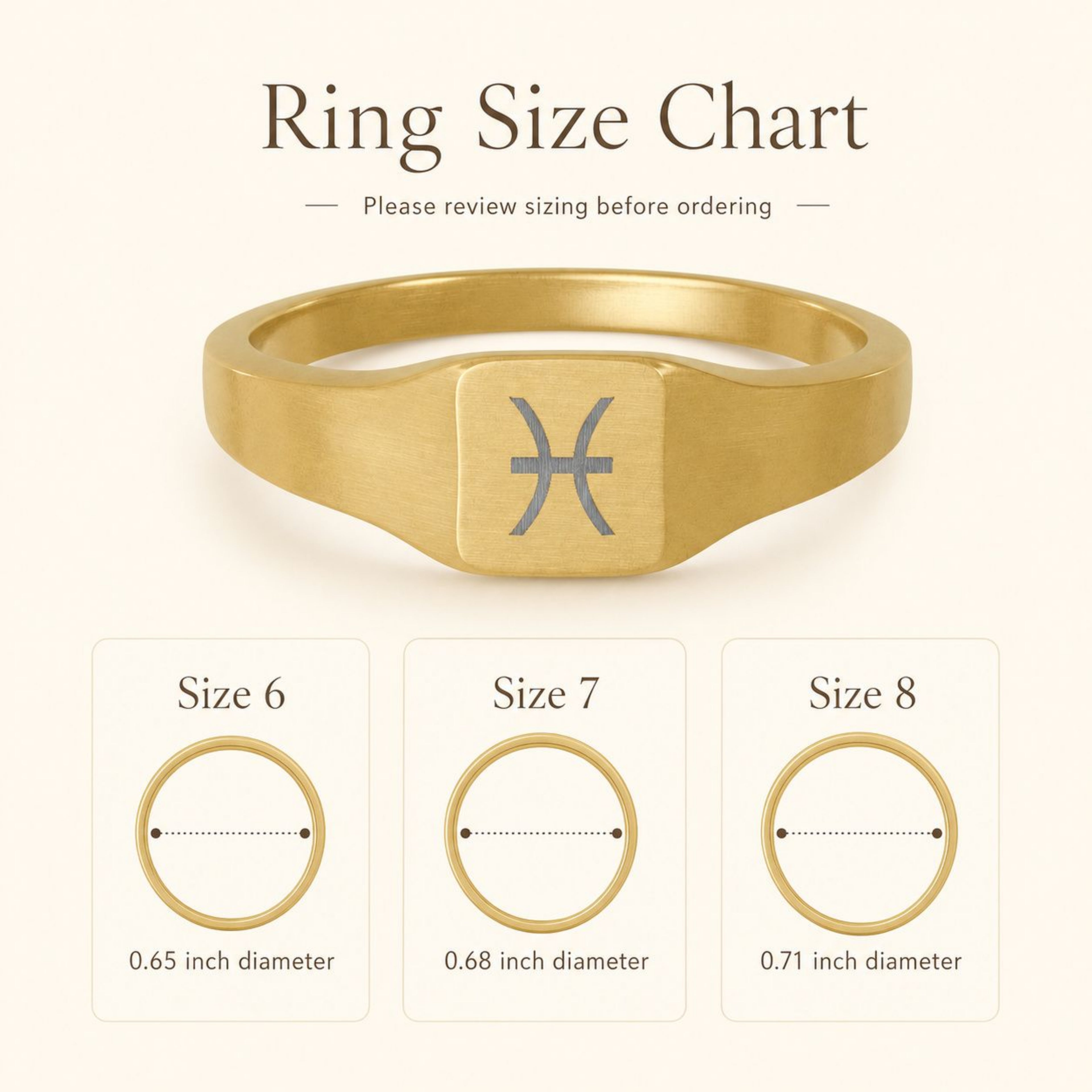 Pisces zodiac square signet ring size chart — sizes 6, 7, 8 with 0.65/0.68/0.71 inch diameter reference