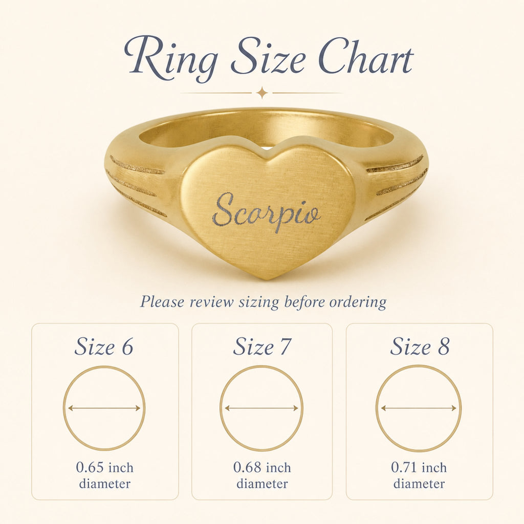 Scorpio zodiac heart signet ring size chart — sizes 6, 7, 8 with 0.65/0.68/0.71 inch diameter reference