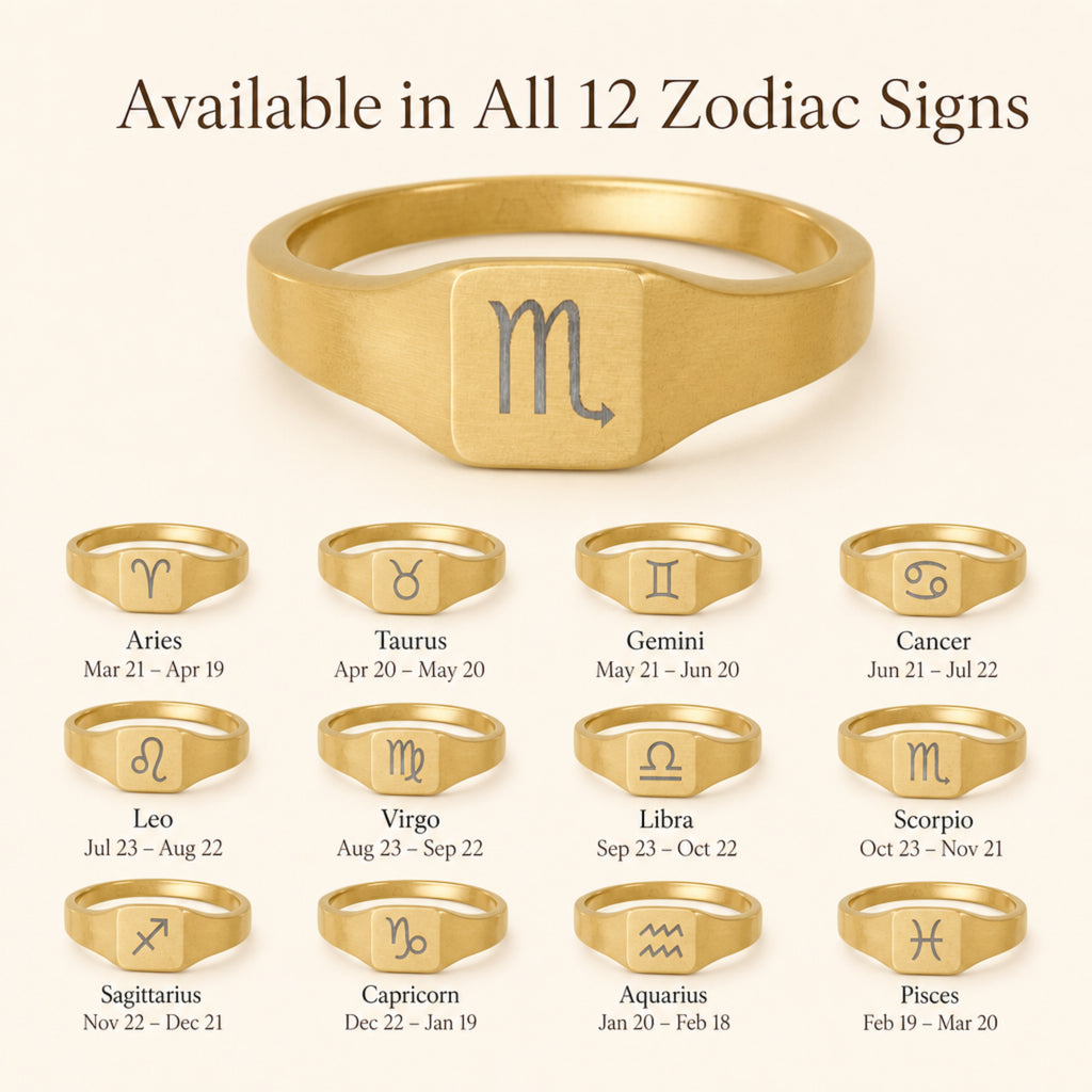 Scorpio zodiac square signet ring — available in all 12 zodiac signs, variant grid with date ranges